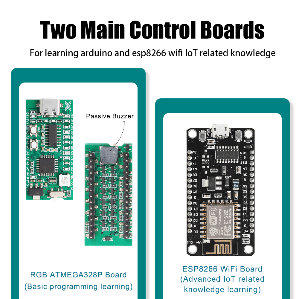 لوحة تطوير مجموعة الأتمتة Tsci - مراجعة Diy Electronics For Home وسعره