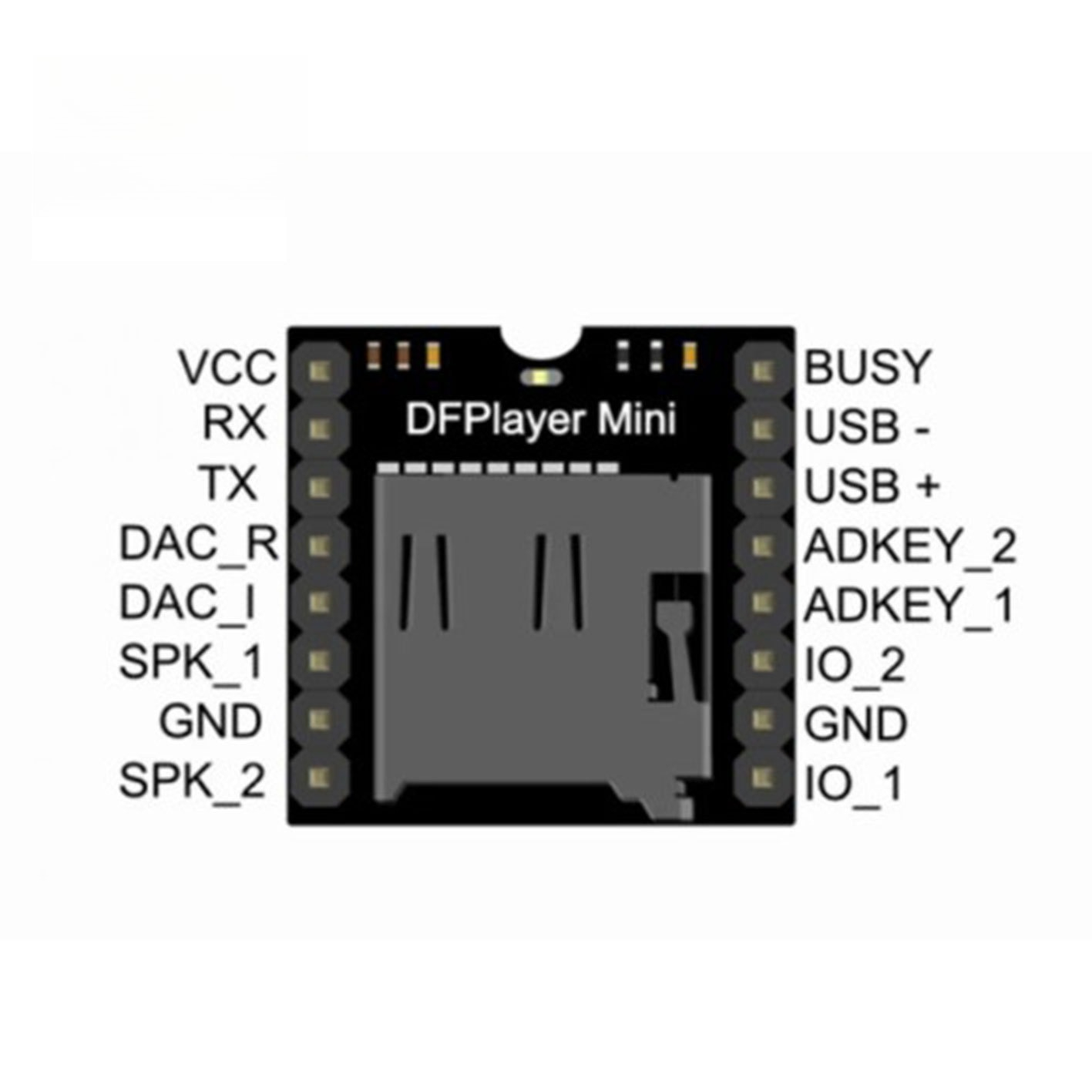 6 قطع وحدة مشغل MP3 صغيرة DFPl - مراجعة Diy Audio Electronics Projects وسعره